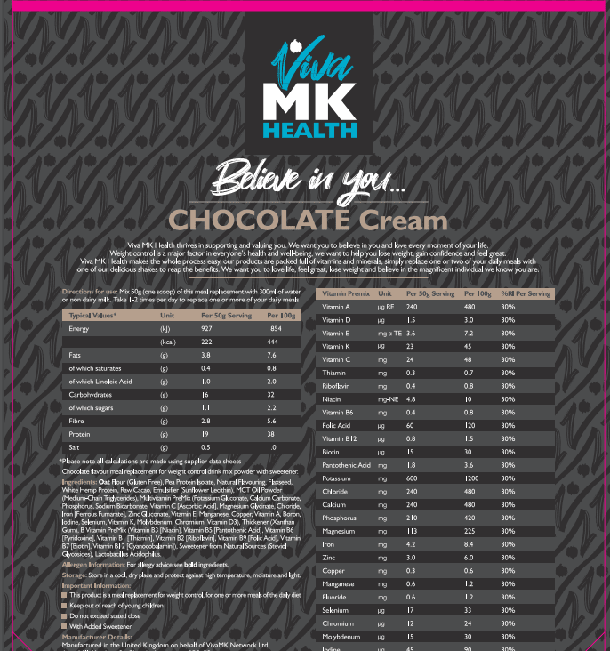Chocolate shake chart